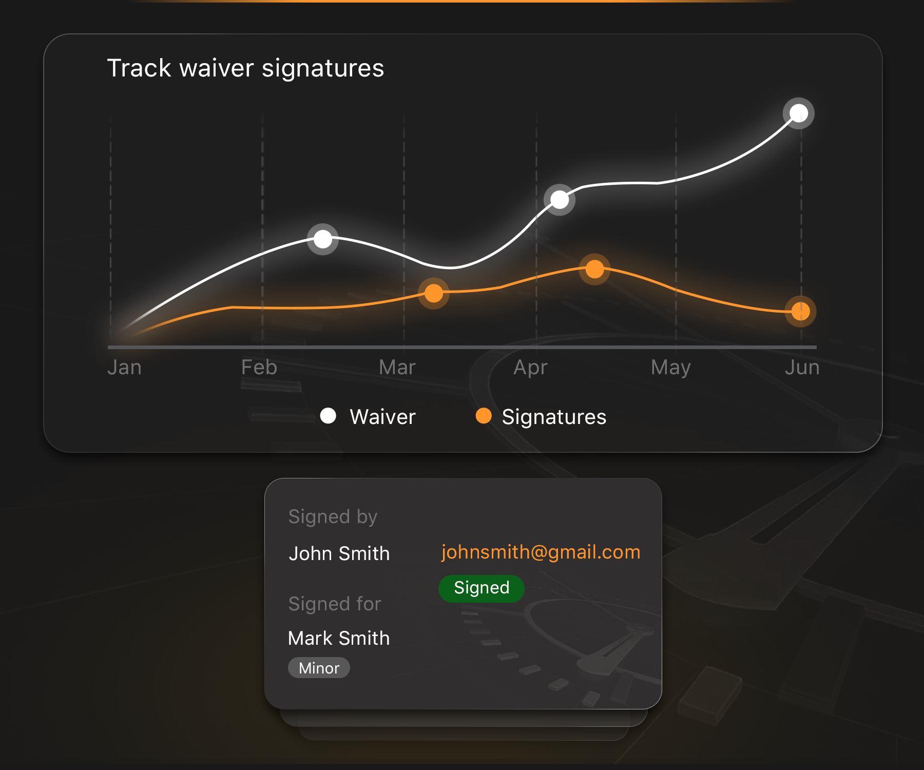 Live status updates with real-time signature tracking in digital signature software