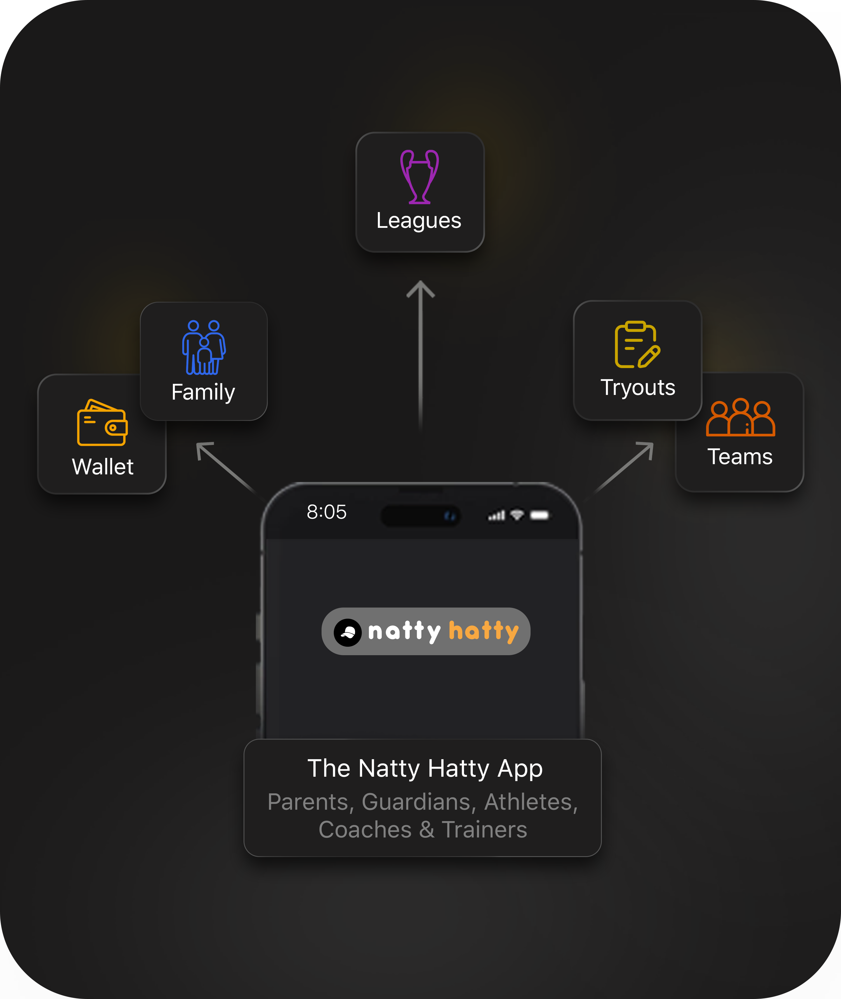 Integrated coaching platform for managing team schedules, tracking player presence, and organizing practice sessions.